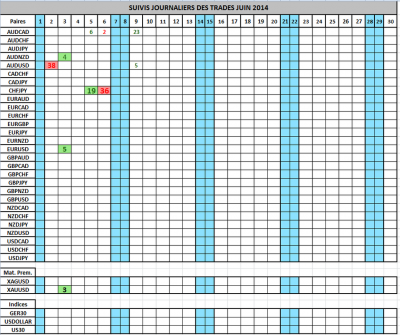 juin2014.png