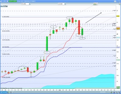 2017-11-10 STM Daily.jpg