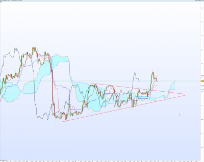 GBPUSD 1 heure.png
