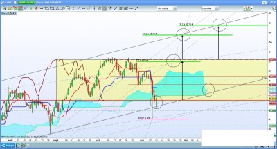 2017-11-11 Euronext Daily.jpg