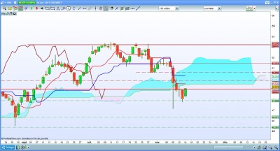 2017-11-14 Euronext Daily.jpg