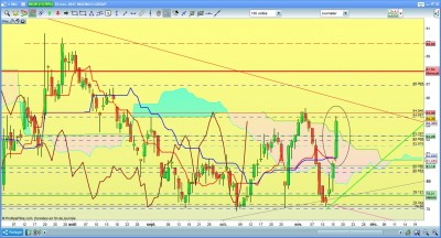 2017-11-16 ING Daily.jpg
