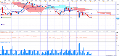 eur aud 10.06.14 short.png