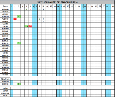 juin2014.png