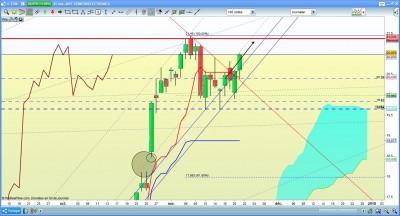 2017-11-21 STM Daily.jpg