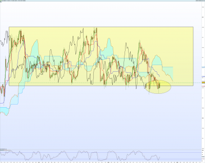 EURJPY 4 heures.png