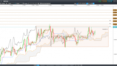 GBP CAD H1.PNG