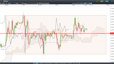 GBP CAD H1 ZONE D'ÉQUILIBRE.PNG