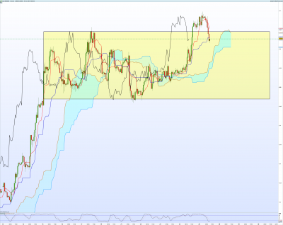 EURAUD 1 heure.png