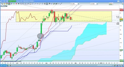 2017-11-29 STM Daily.jpg