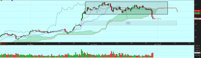 FR STMICROELECTRONICS-29-11-2017-214121.png