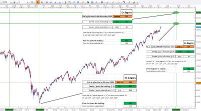 sp500d1120614.png