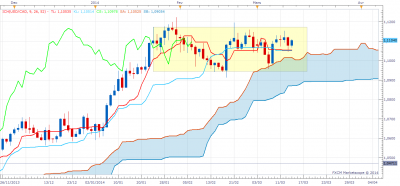 usdcadd1.png