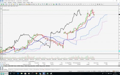 Trade 02012018_M5.jpg
