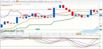 EURUSD.png