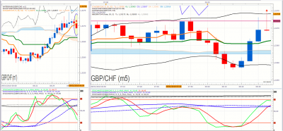 GBPCHF 1.png