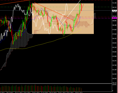 CAD JPY Daily.PNG