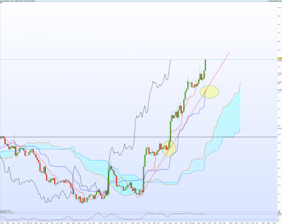EURUSD 1 heure.png