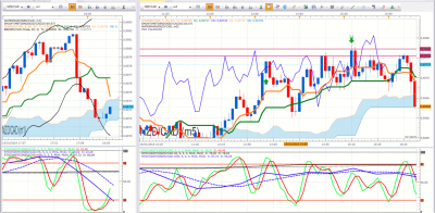 NZDCAD.png