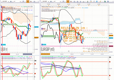 EURGBP 2.png