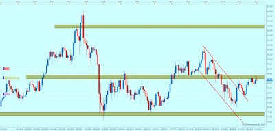 CADJPY M1 (01-17-2018 0639).png
