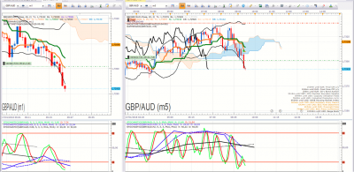 GBPAUD 1.png