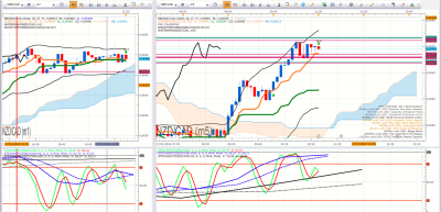 NEW NZDCAD.png