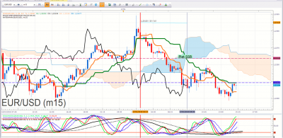 EURUSD 2.png