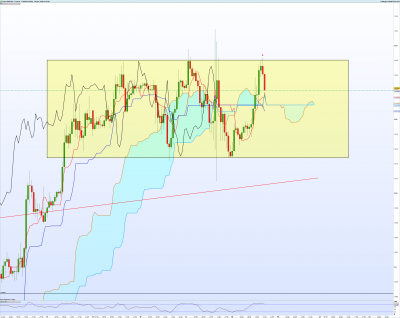EURCAD 1 heure.png
