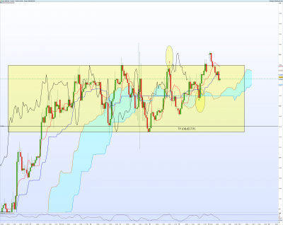EURCAD 1 heure.png