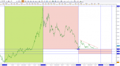 xagusdd1200614(1).png