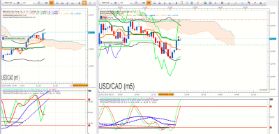 USDCAD 1.png