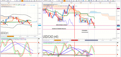 USDCAD 2.png