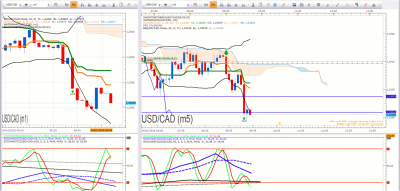 USDCAD 2.png