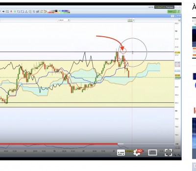 Copie de ta revue de marché / Capture d’écran 2018-01-24 à 13.33.29.jpg Capture d’écran 2018-01-24 à 13.33.29.jpg