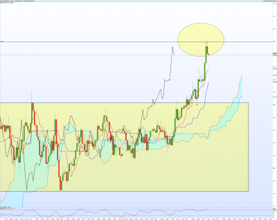 EURUSD 1 heure.png
